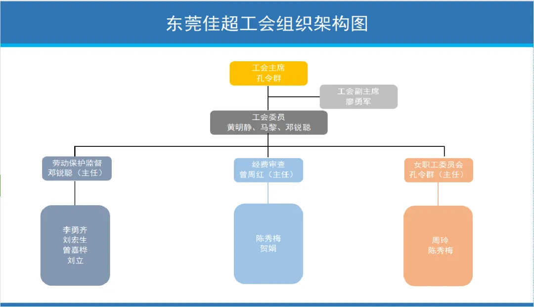 企业微信截图_17332068681069.png